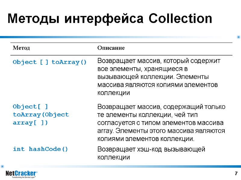 7 Методы интерфейса Collection